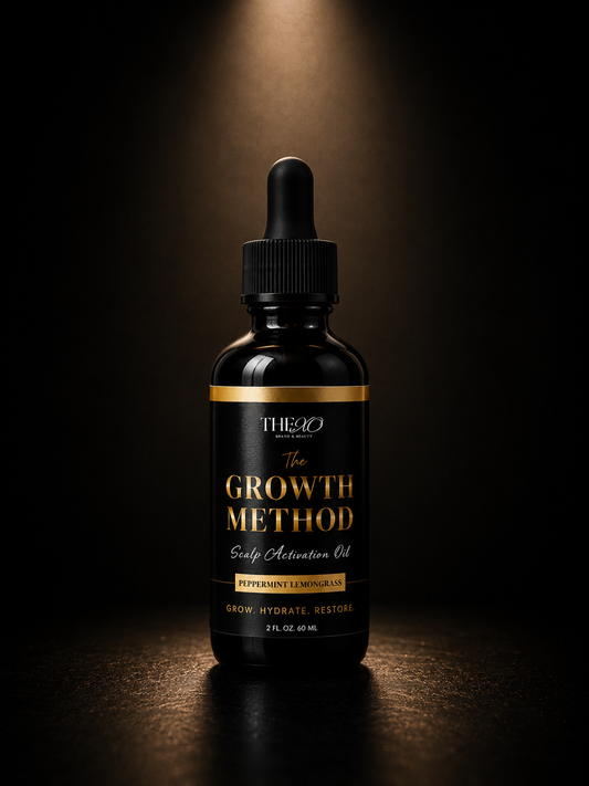 Growth Method- Peppermint Lemongrass
